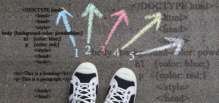 Top 15 Websites To Learn Web Designing